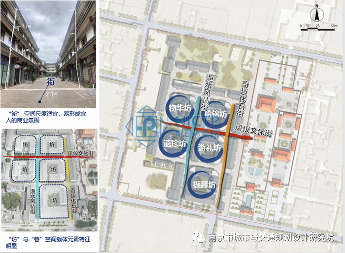 交通規(guī)劃,交通設(shè)計,城市規(guī)劃,道路規(guī)劃,咨詢規(guī)劃設(shè)計研究院-南京市城市與交通規(guī)劃設(shè)計研究院股份有限公司